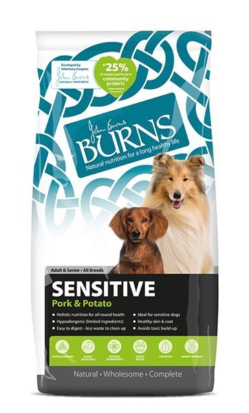 dog food for sensitive skin