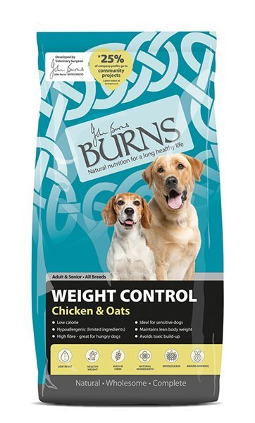 Hypoallergenic Dog Food From Burns Pet Nutrition