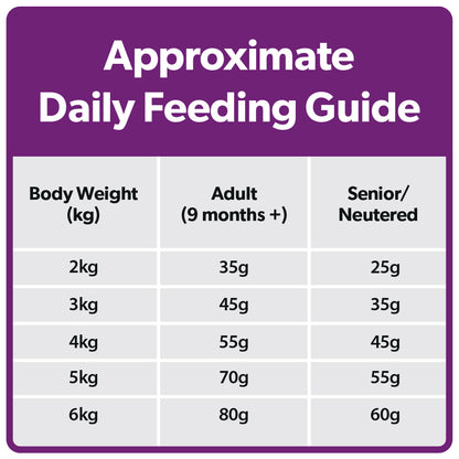 Sensitive & Grain Free Duck & Potato Cat Food Burns Pet Nutrition