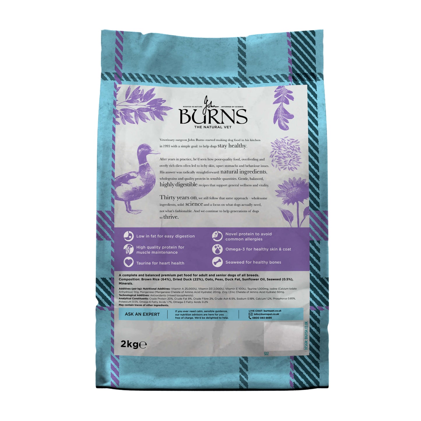 Sensitive Duck & Brown Rice Dry Dog Food Burns Pet Nutrition