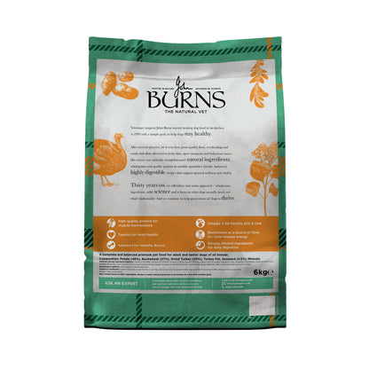 Back of pack for Grain Free Turkey & Potato Dry Dog Food