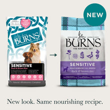 Old and new packaging for the Sensitive Duck & Brown Rice Dry Dog Food, with title: "New look. Same nourishing recipe."