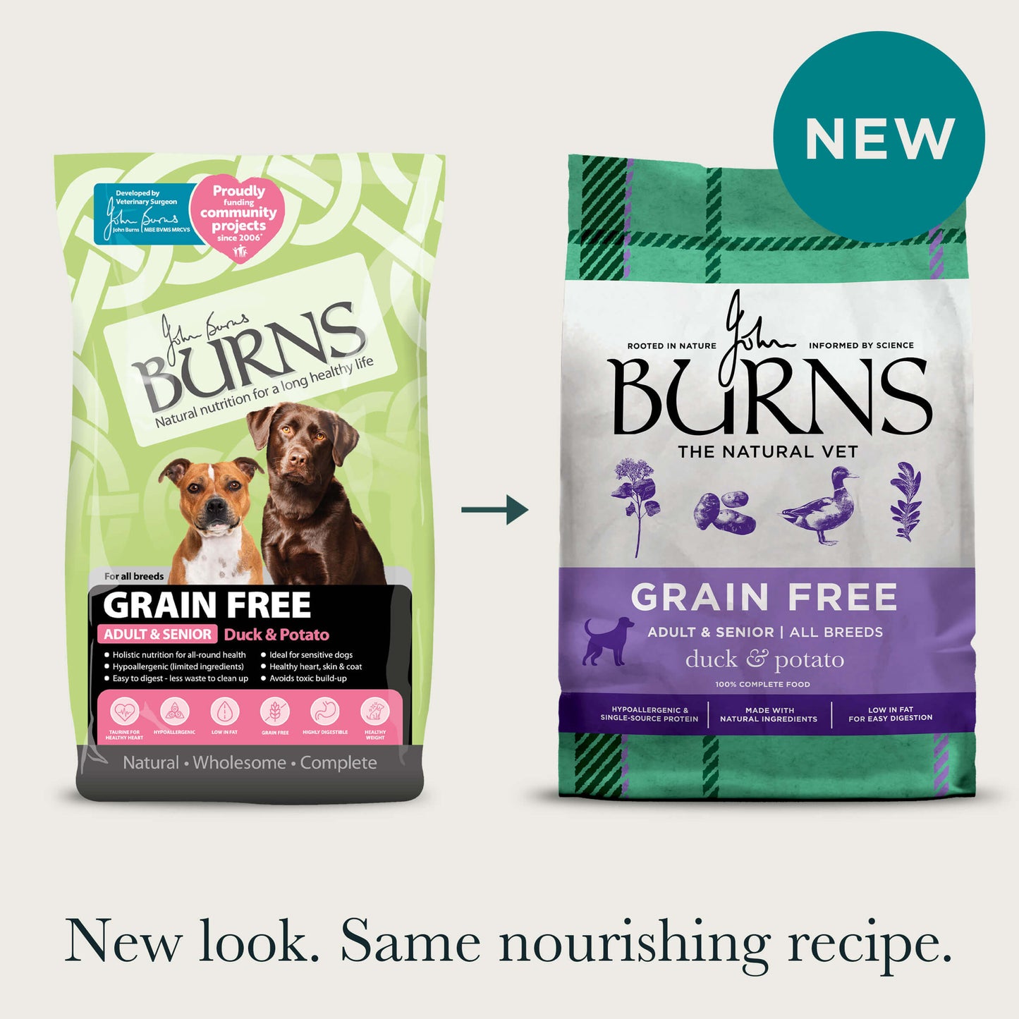 Old and new packaging for the Grain Free Duck & Potato Dry Dog Food, with title: "New look. Same nourishing recipe."