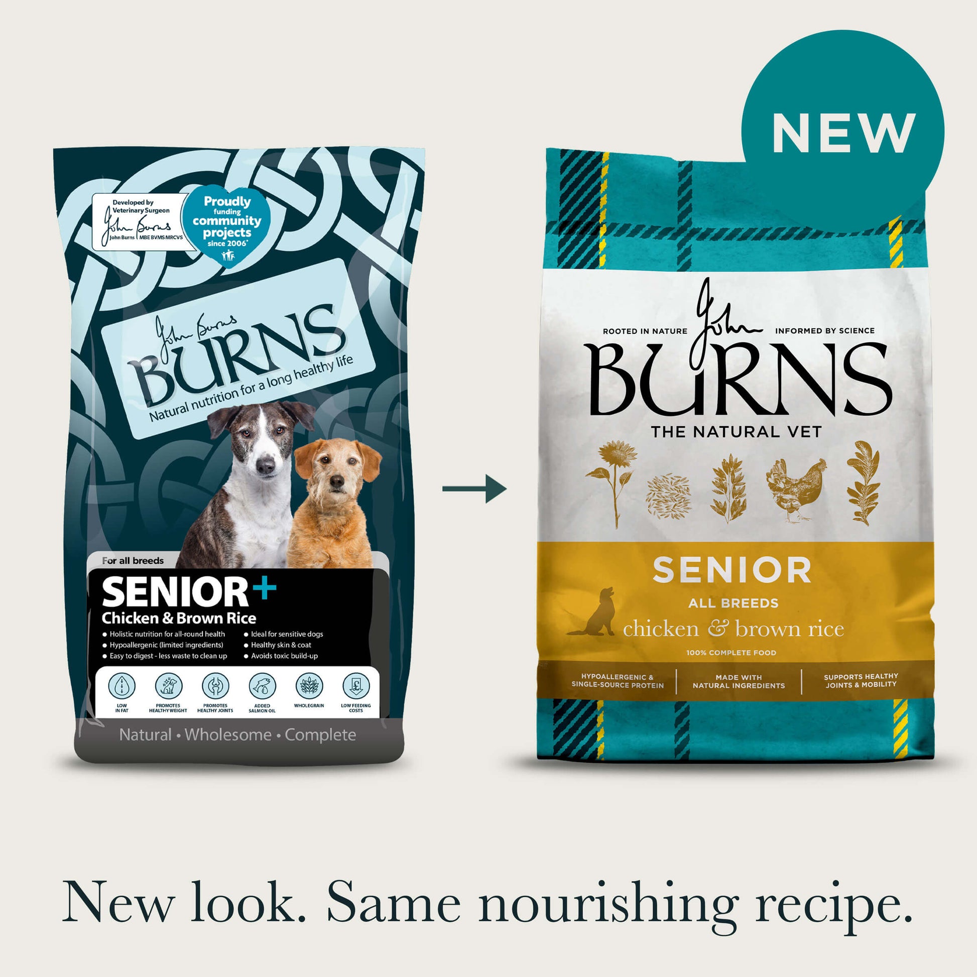 Old and new packaging for the Senior Chicken & Brown Rice Dry Dog Food, with title: "New look. Same nourishing recipe."