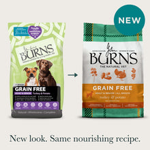 Old and new packaging for the Grain Free Turkey & Potato Dry Dog Food, with title: "New look. Same nourishing recipe."