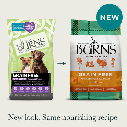Sensitive Turkey & Potato Dry Dog Food