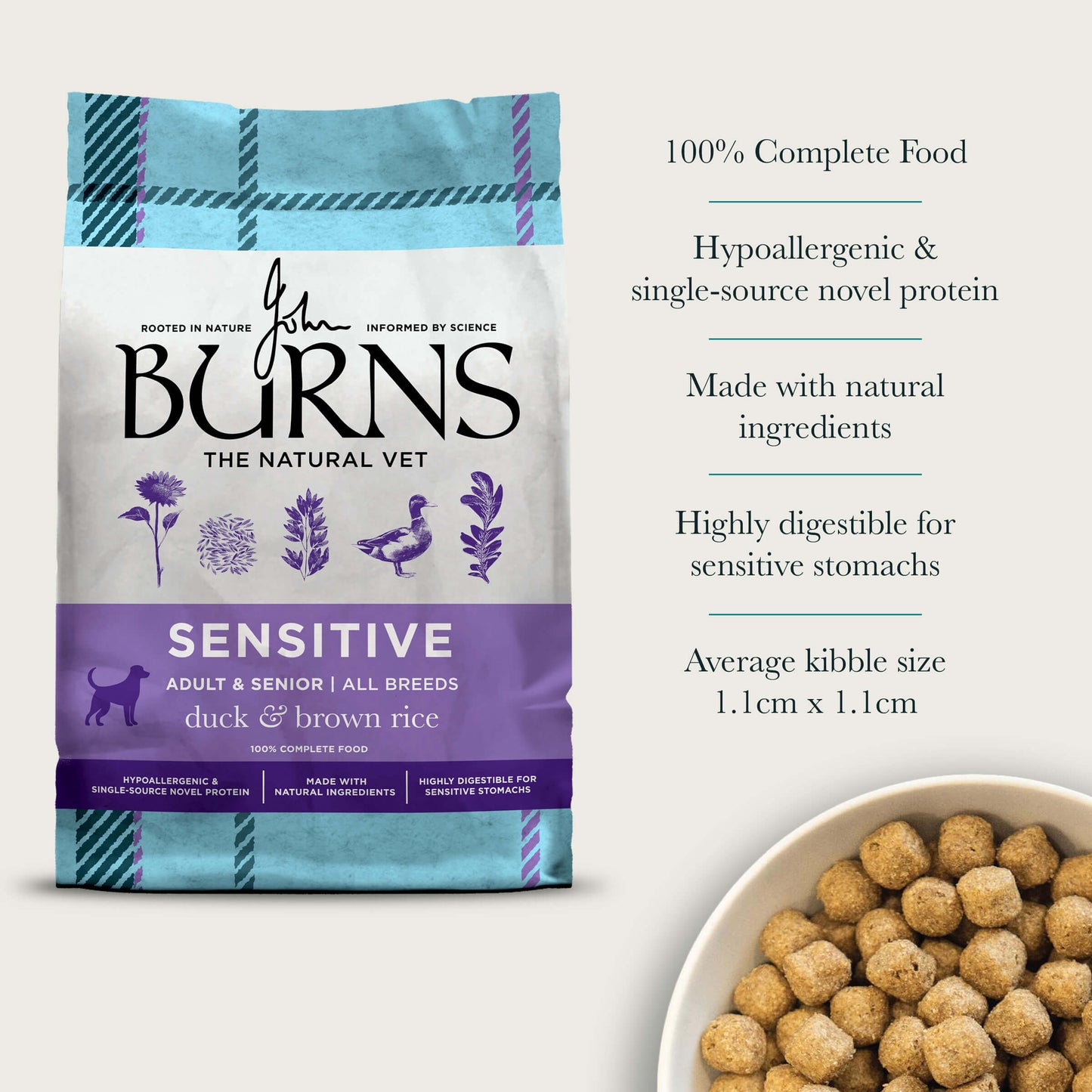 Sensitive Duck & Brown Rice Dry Dog Food Burns Pet Nutrition