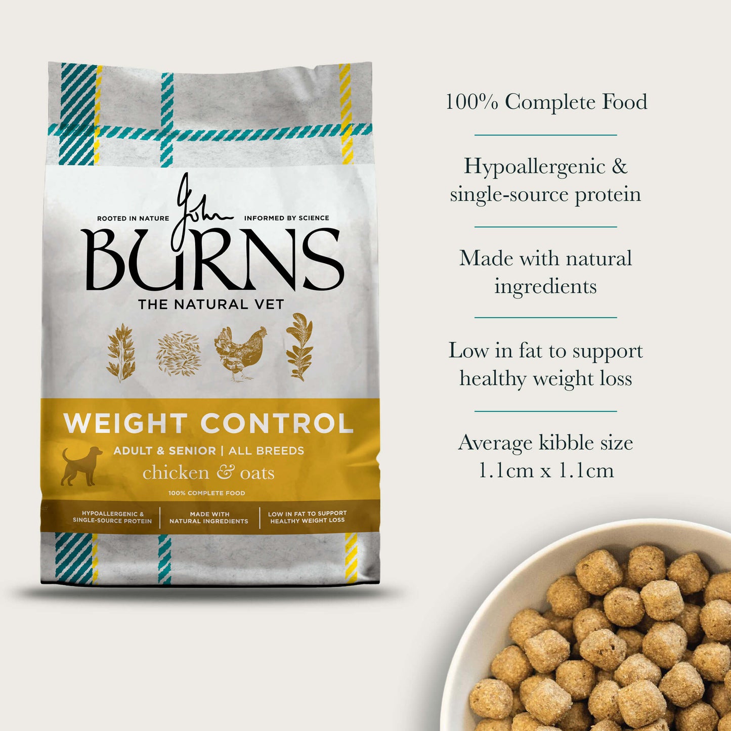 100% Complete Food, Hypoallergenic & Single-source Protein, Made with Natural Ingredients, Low in Fat to Support Healthy Weight Loss, Average Kibble Size 1.1cm x 1.1cm