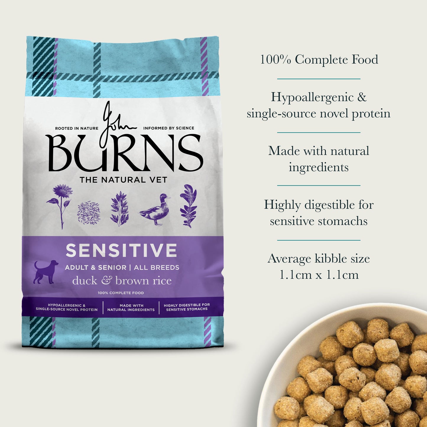 Sensitive Duck & Brown Rice Dry Dog Food