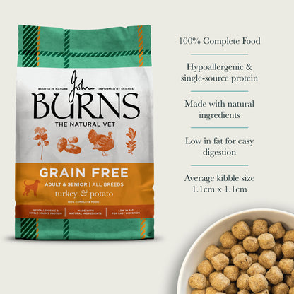 Sensitive Turkey & Potato Dry Dog Food