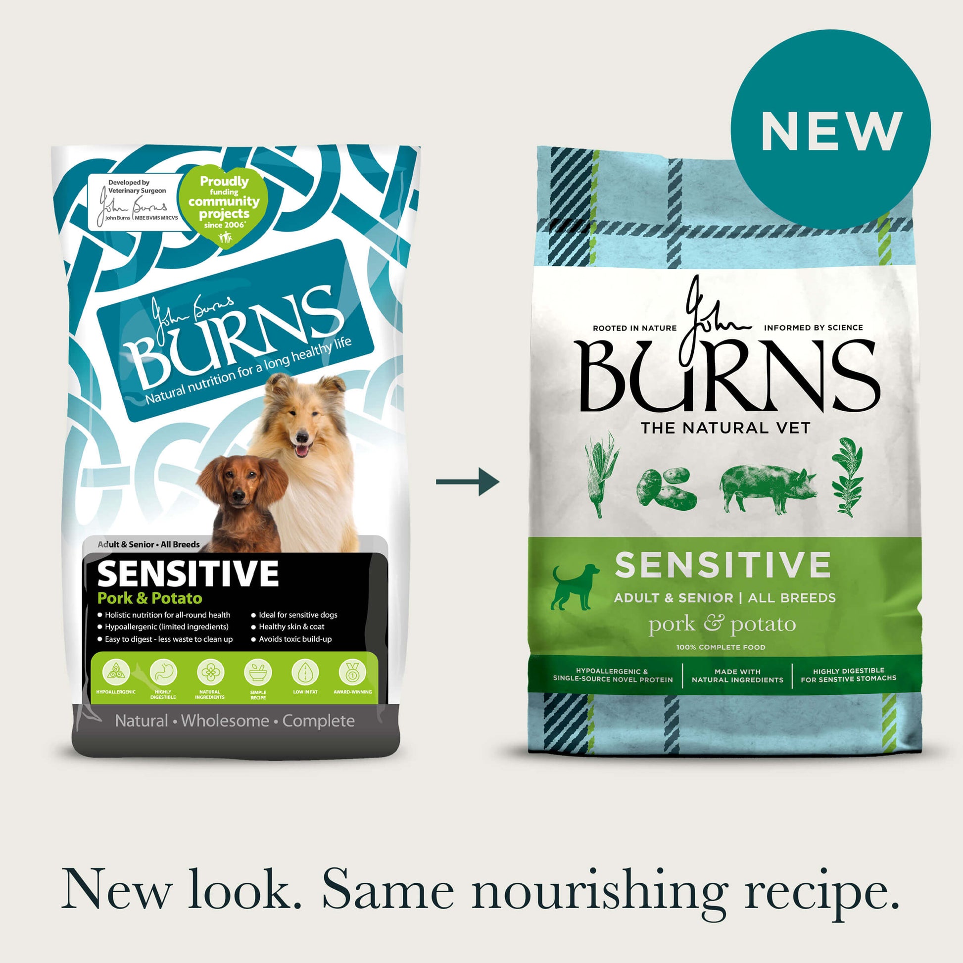Old and new packaging for the Sensitive Pork & Potato Dry Dog Food, with title: "New look. Same nourishing recipe."