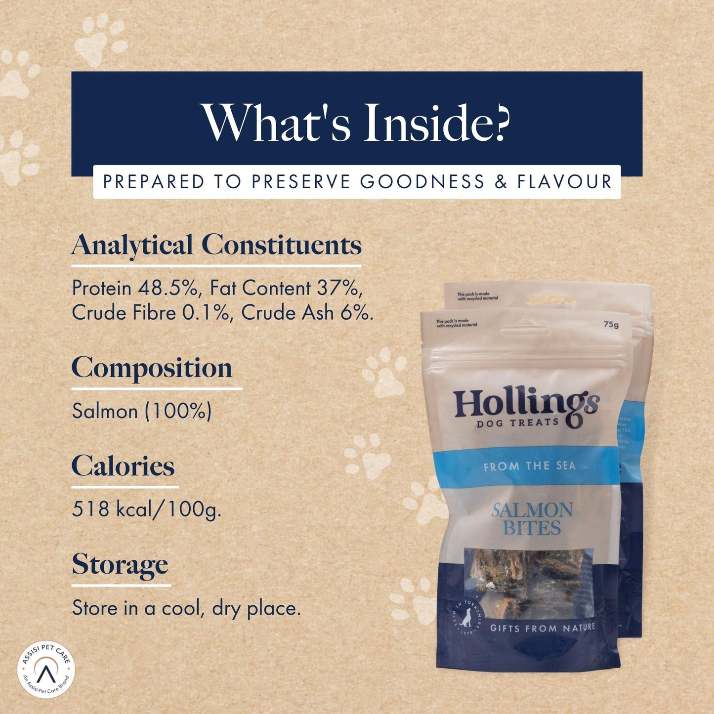 Hollings Salmon Bites Hollings