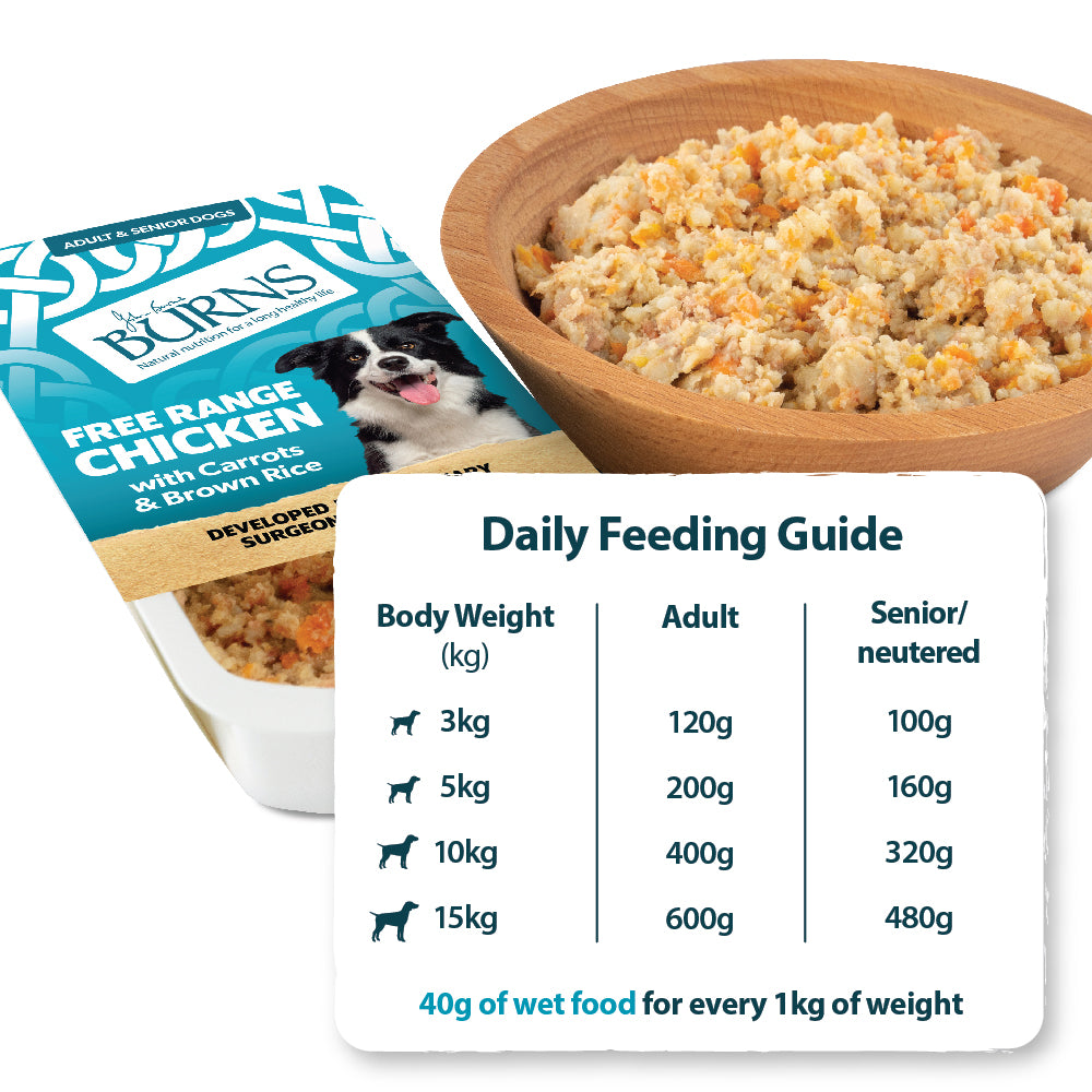Free Range Chicken, Vegetables & Brown Rice Wet Dog Food Burns Pet Nutrition